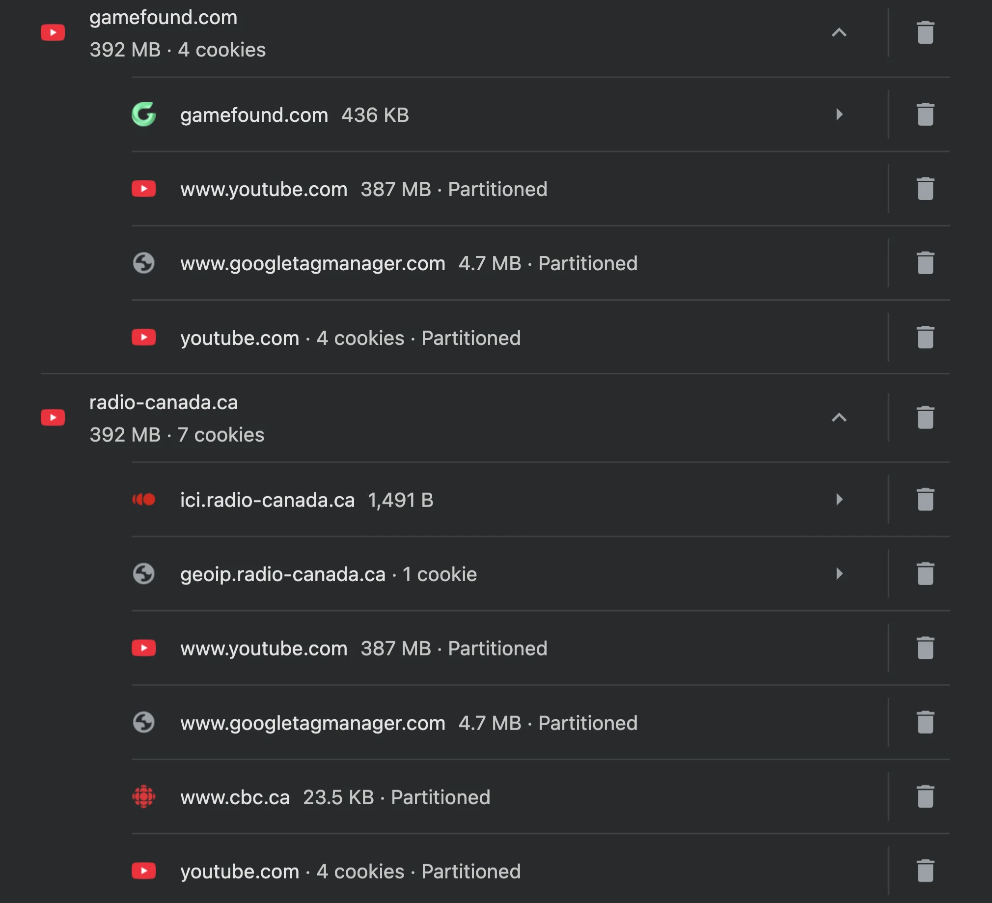 Chrome settings screenshot showing YouTube partitioned storage under unrelated websites